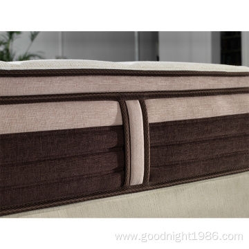 Comfortable Full Size Custom Pocket Spring Foam Mattress